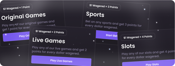 Wager on a variety of games, each earning you a set amount of points per $ wagered.